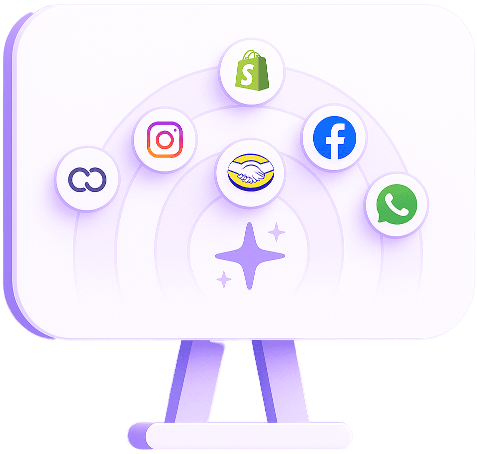 Integración multicanal